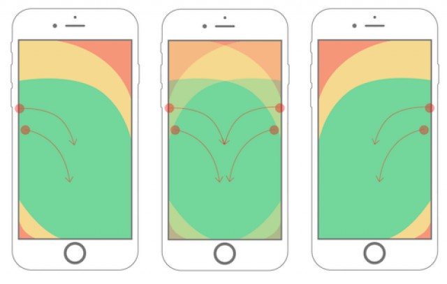 The Thumb Zone: Designing For Mobile Users &ndash; Smashing Magazine