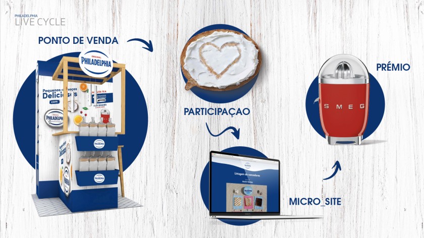 Philadelphia - Prata / Pr&eacute;mios Lus&oacute;fonos