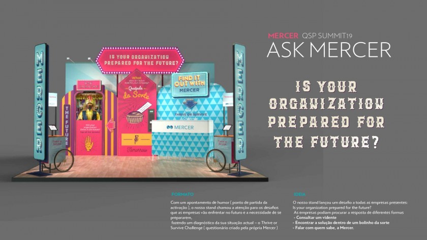 Ask Mercer - Pr&eacute;mios Lus&oacute;fonos